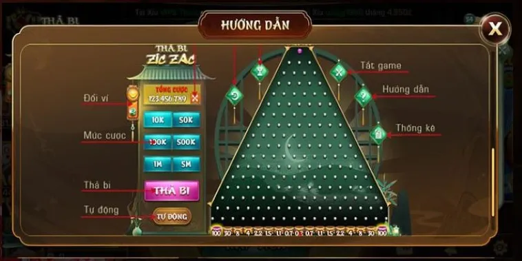 Cách Chơi Game Nhanh ZicZac Tại WinVN Thắng Đậm